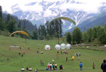 Most famous places of Himachal Pradesh